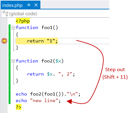 PHP specific Step Out